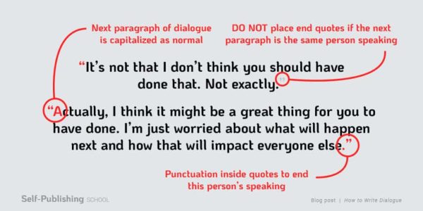 how to write dialogue paragraph 1024x538 1