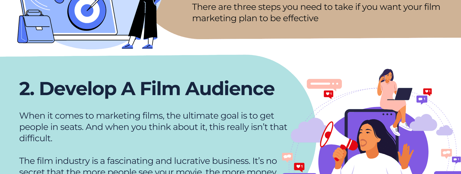 Marketing For Film Our Complete Guide