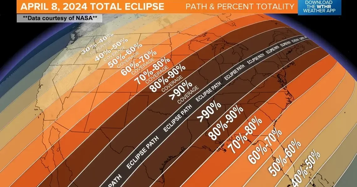 Cultural and spiritual beliefs surrounding solar eclipse